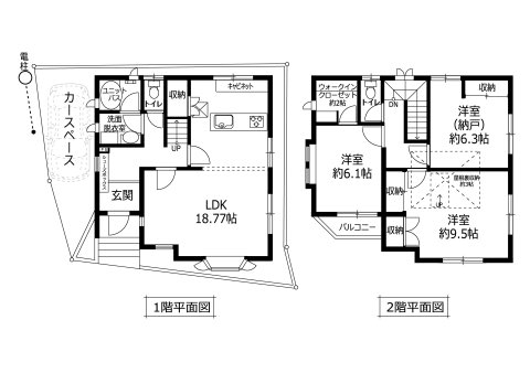 神戸の賃貸物件の詳細